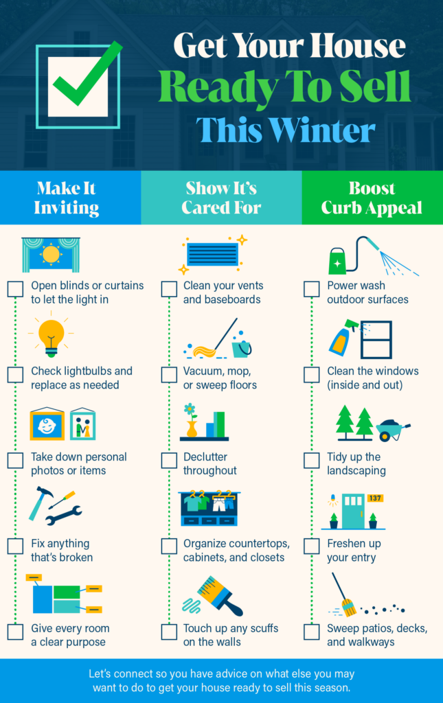 Get Your House Ready To Sell This Winter [infographic]